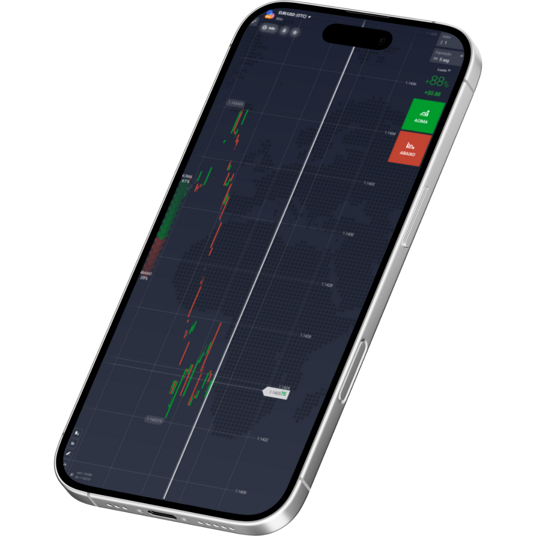 Tela de Ativos da Futura Broker